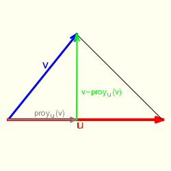 6. Vectores. Area triángulo 3d V2